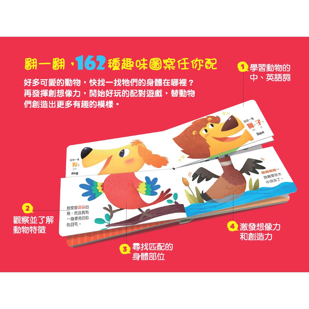 我的頭,誰的身體2