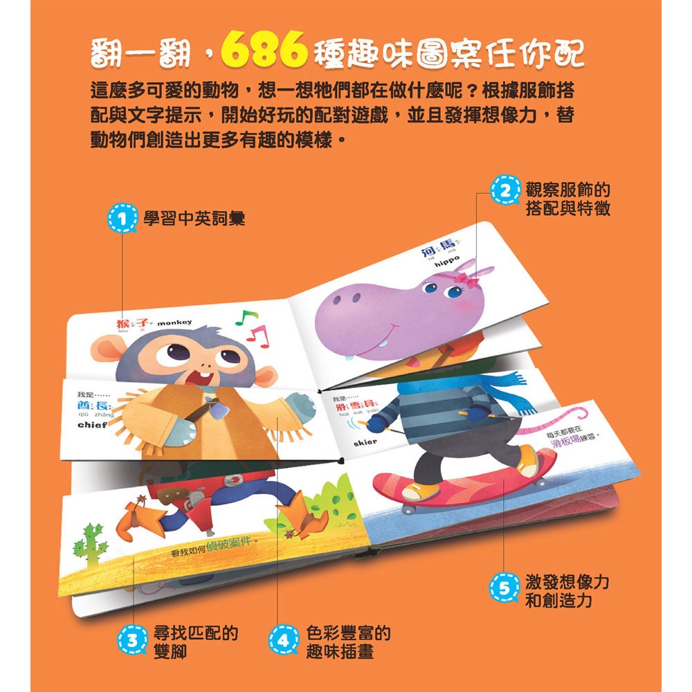 你的頭，我的身體，誰的腳？