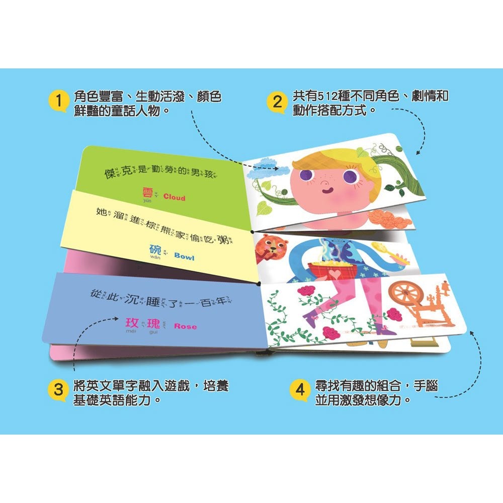 猜猜我是誰?你的身體,他的腳?3N【童話人物的512種變身 厚紙翻翻配對遊戲書】