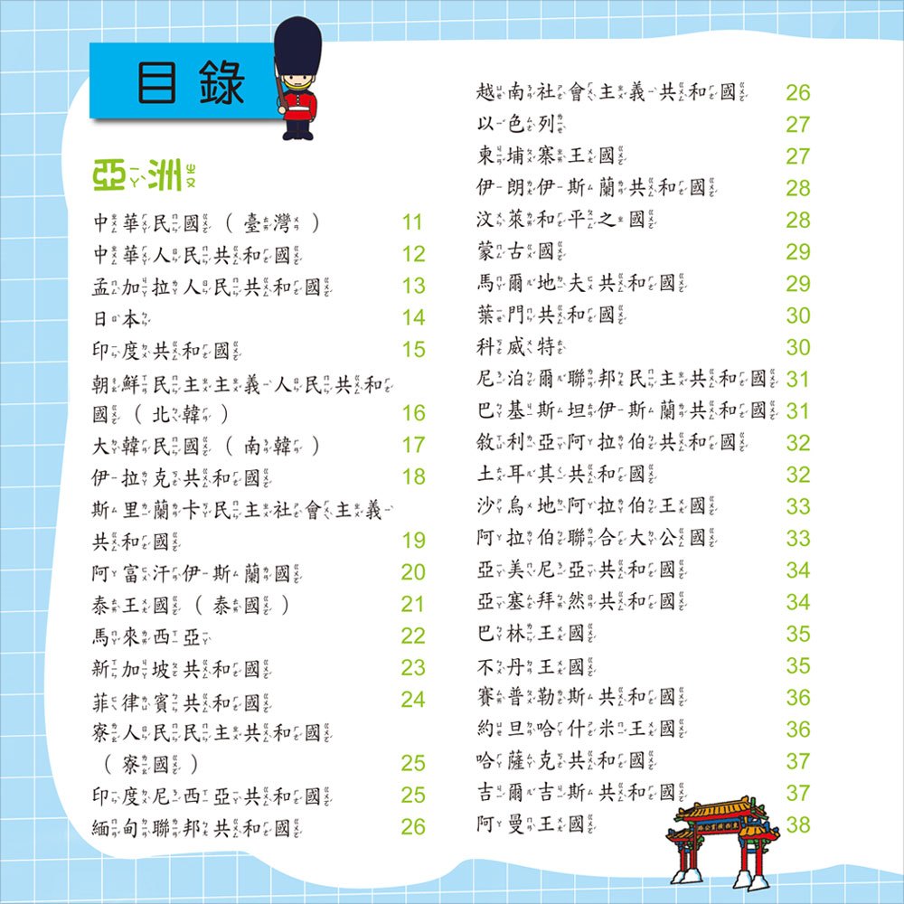 國旗小百科
