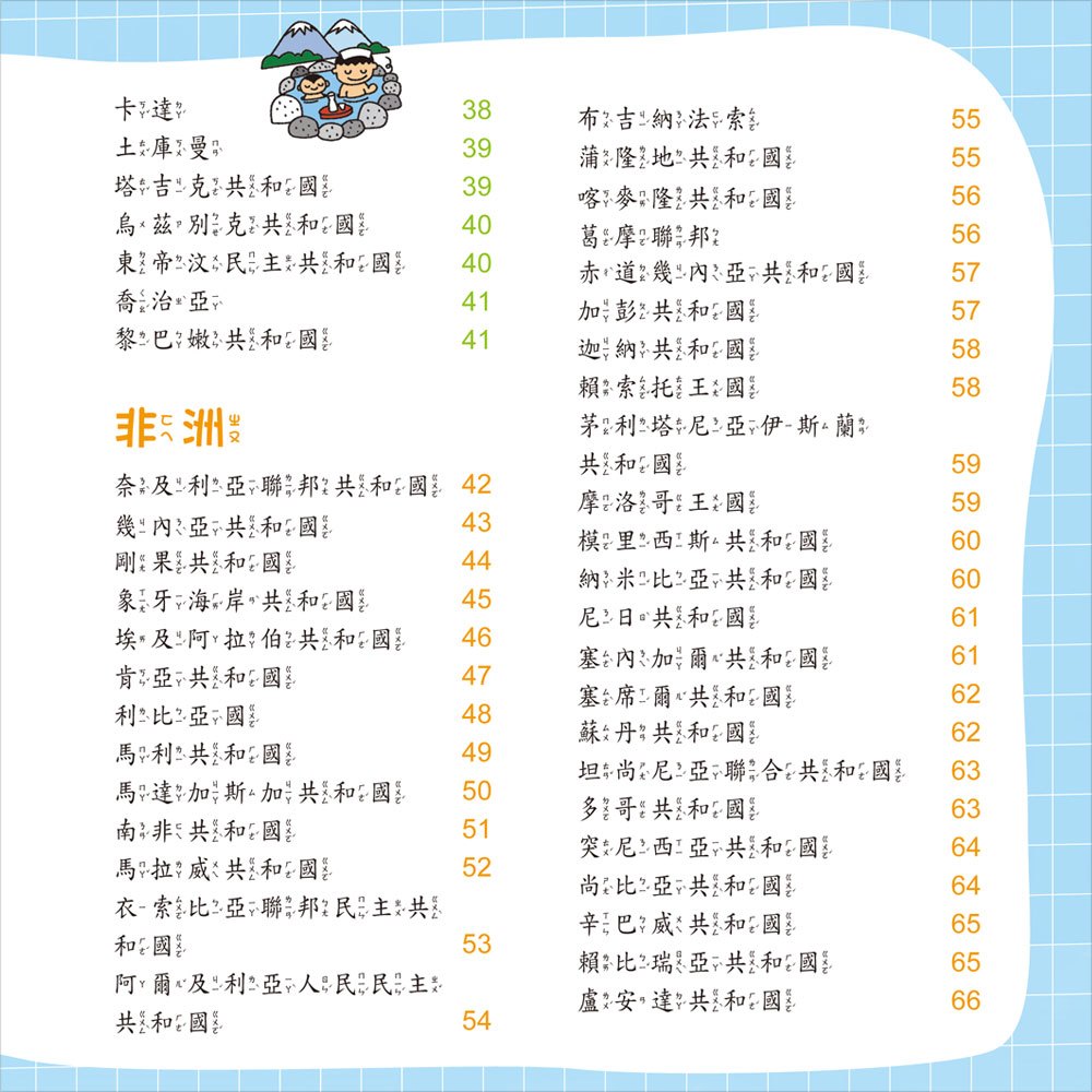 國旗小百科