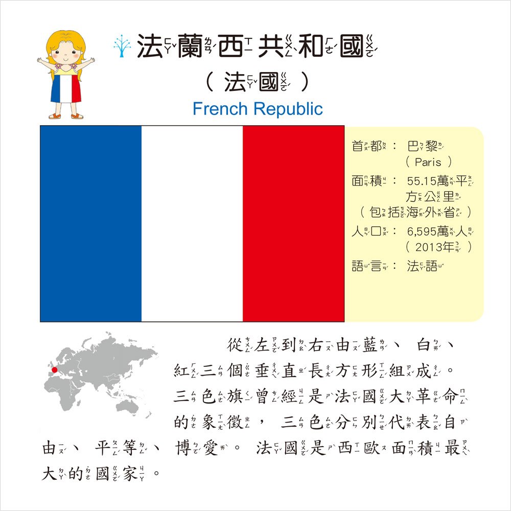 國旗小百科