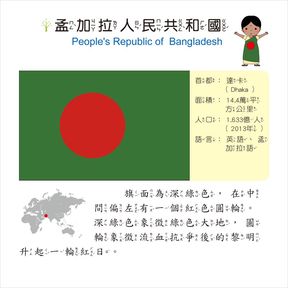 國旗小百科