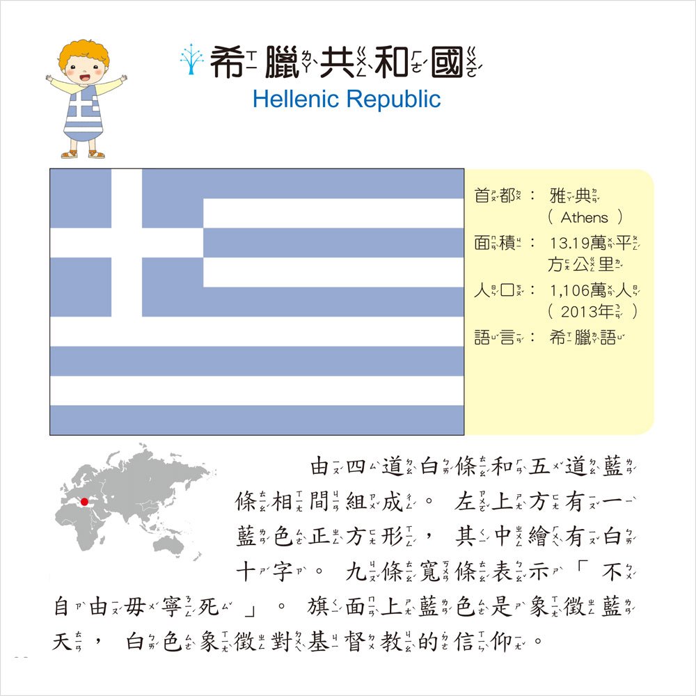 國旗小百科