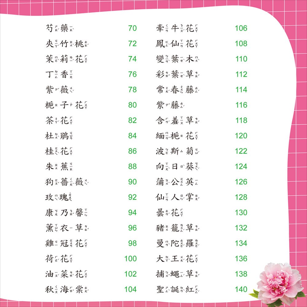 植物小百科(正方彩色精裝書144頁)