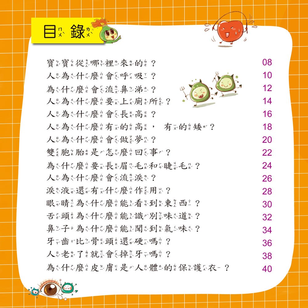 人體小百科