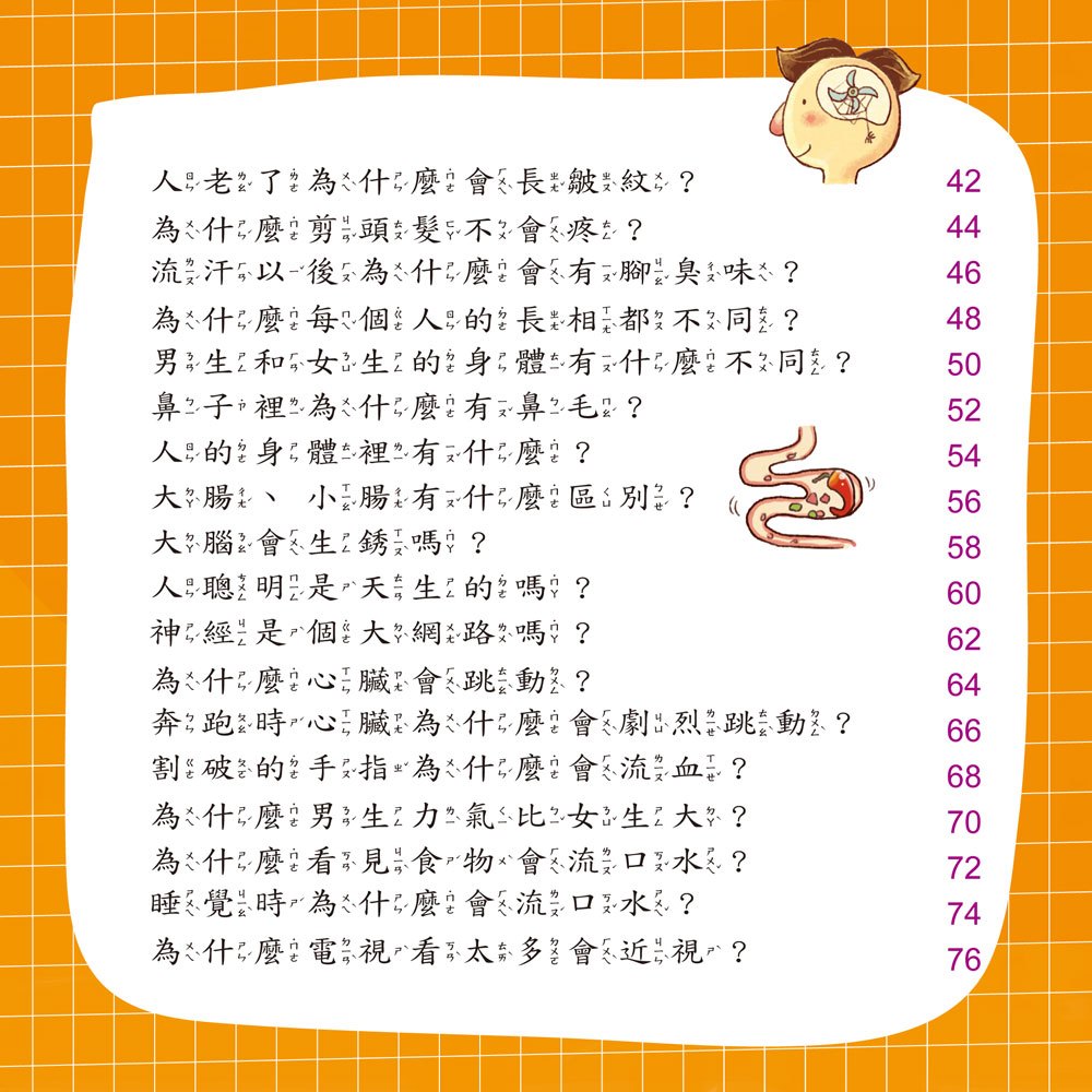 人體小百科