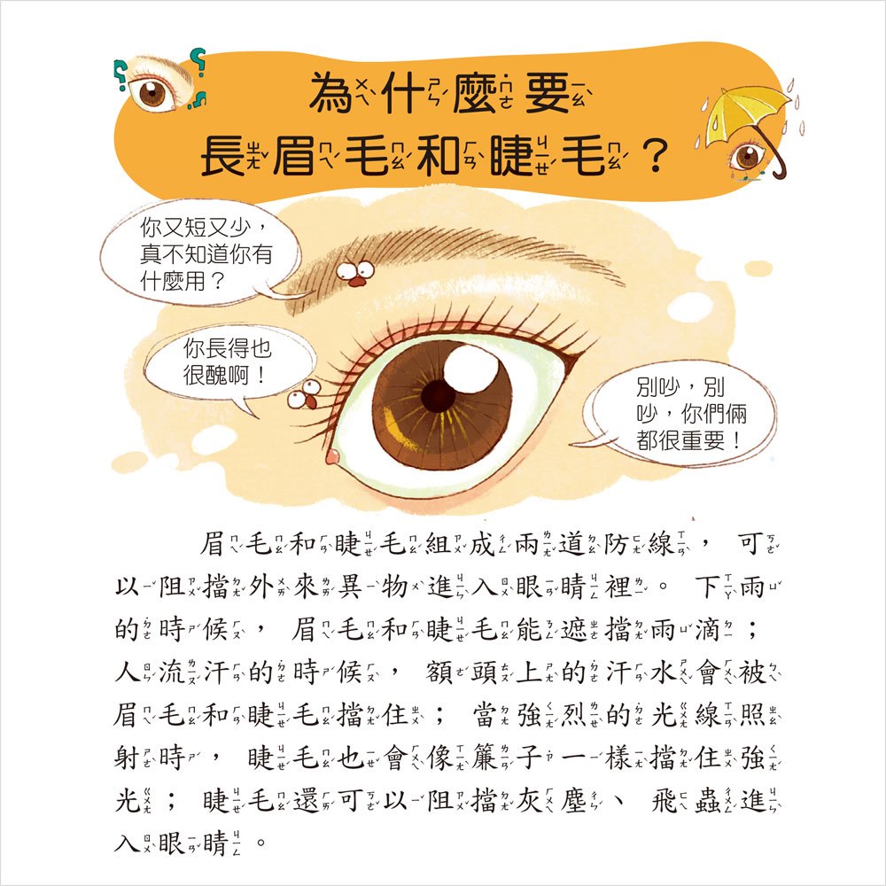 人體小百科