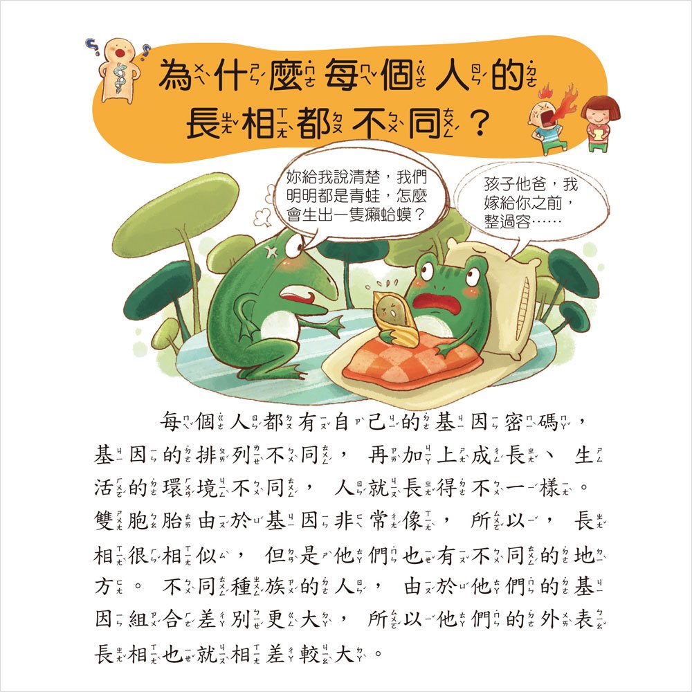 人體小百科