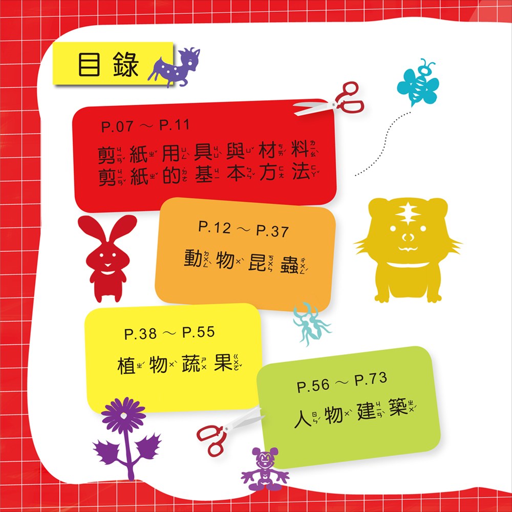 剪紙小百科