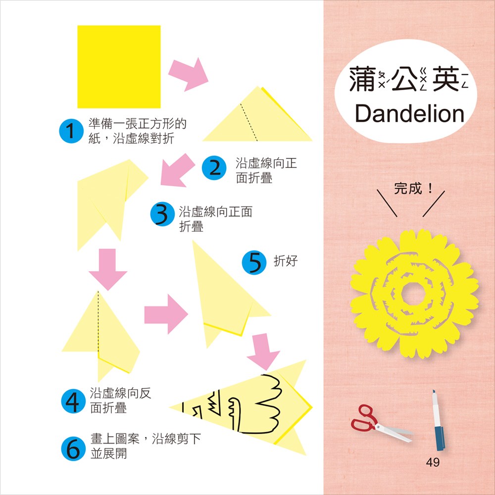 剪紙小百科