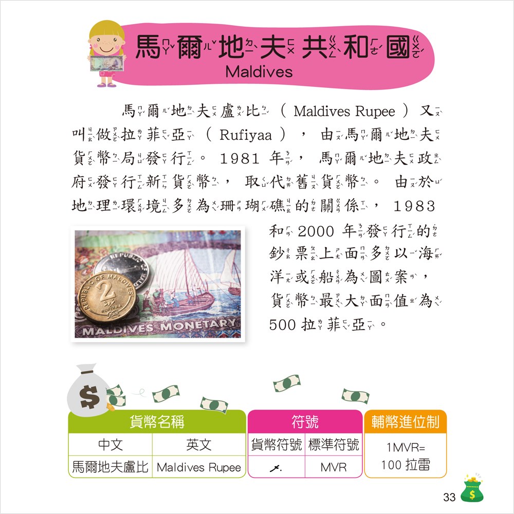 世界錢幣小百科