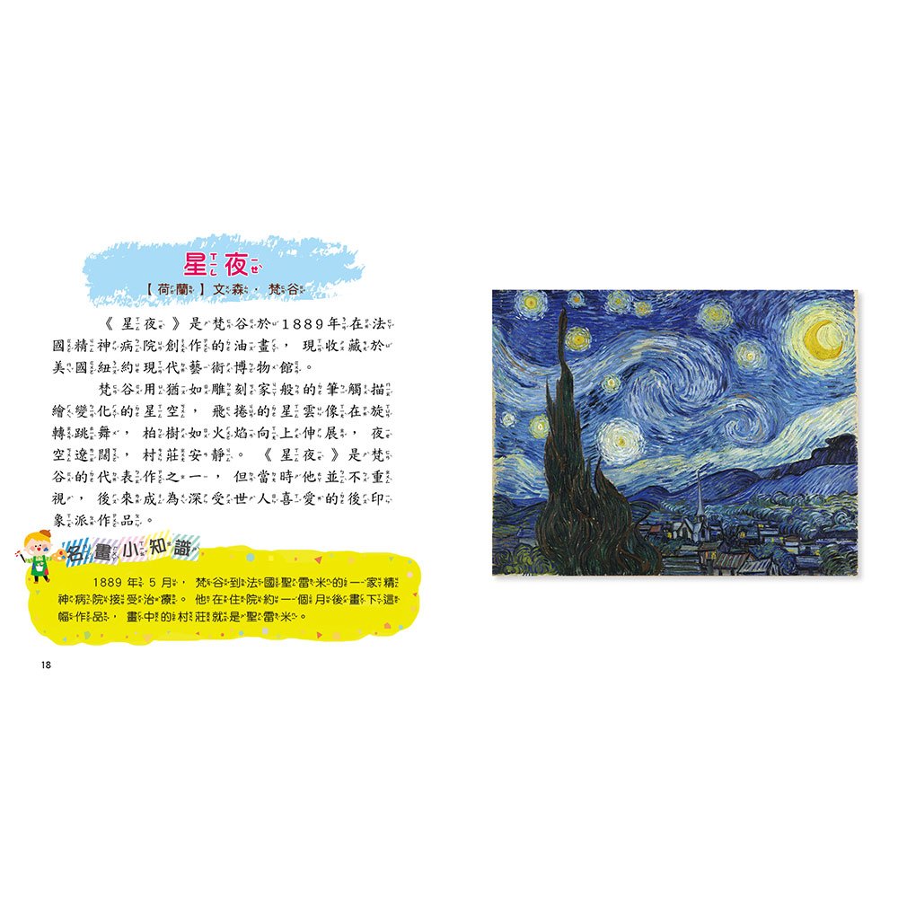 世界名畫小百科