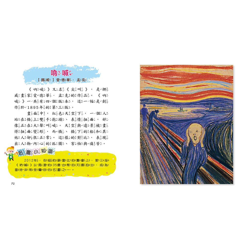 世界名畫小百科