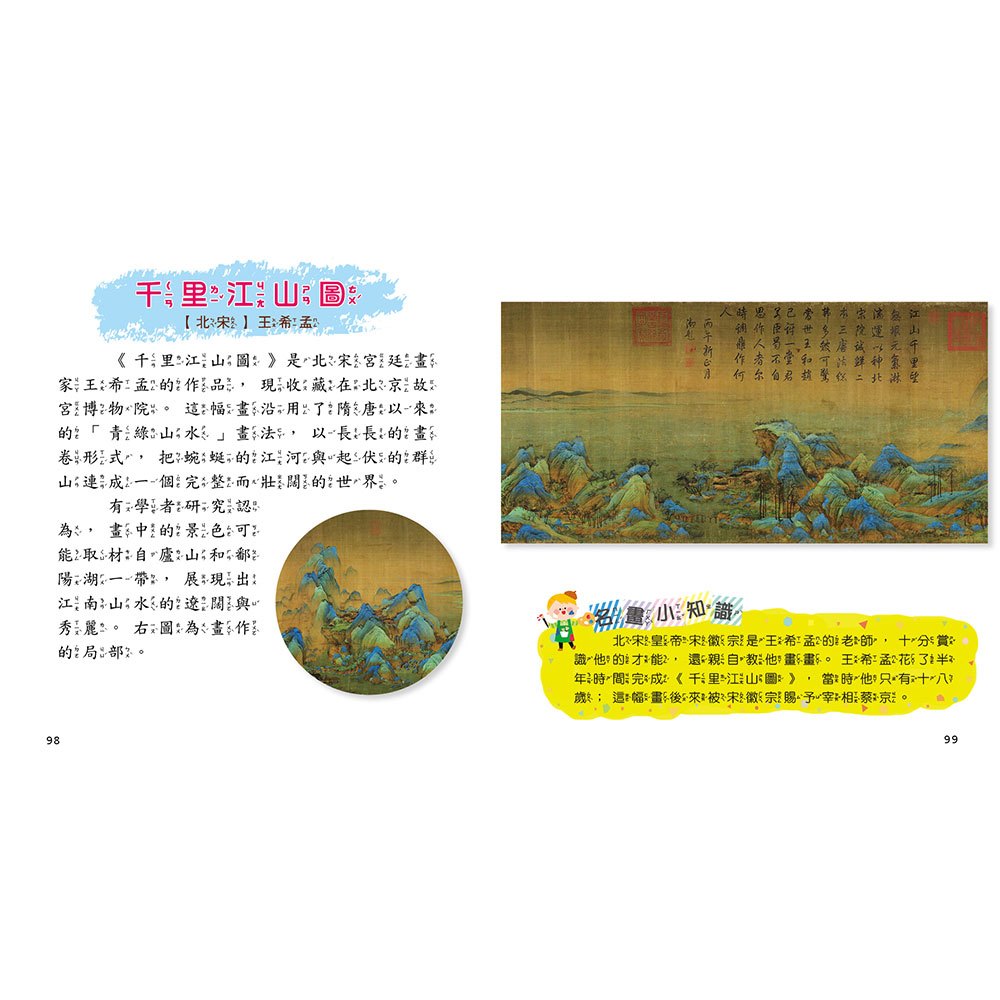 世界名畫小百科