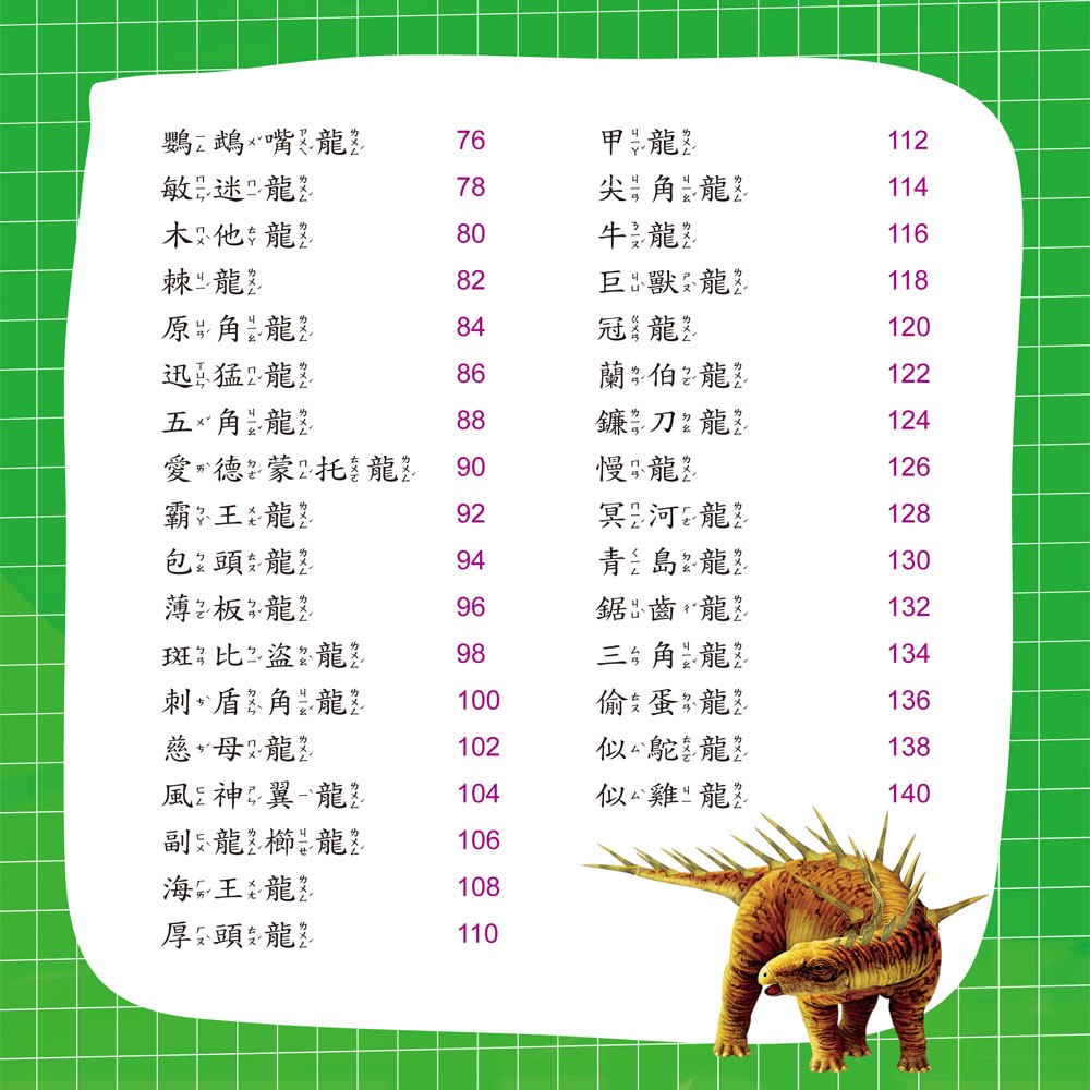 恐龍小百科