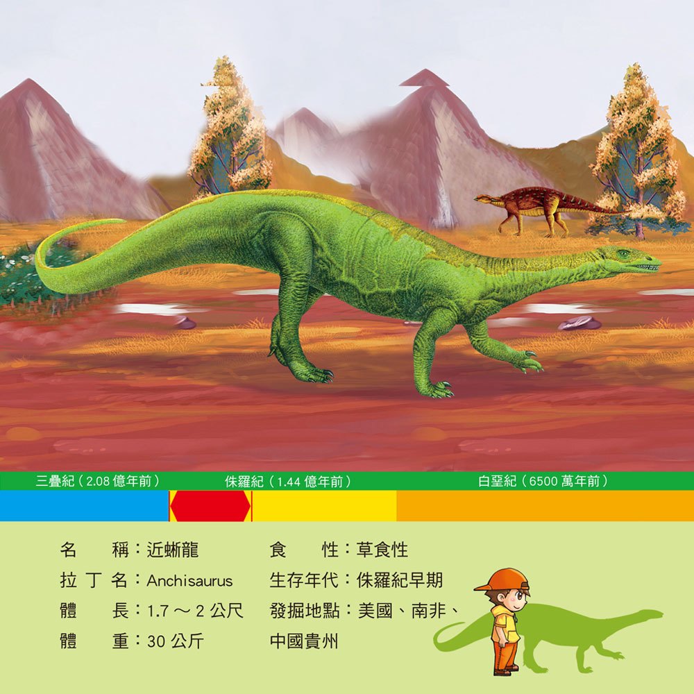 恐龍小百科