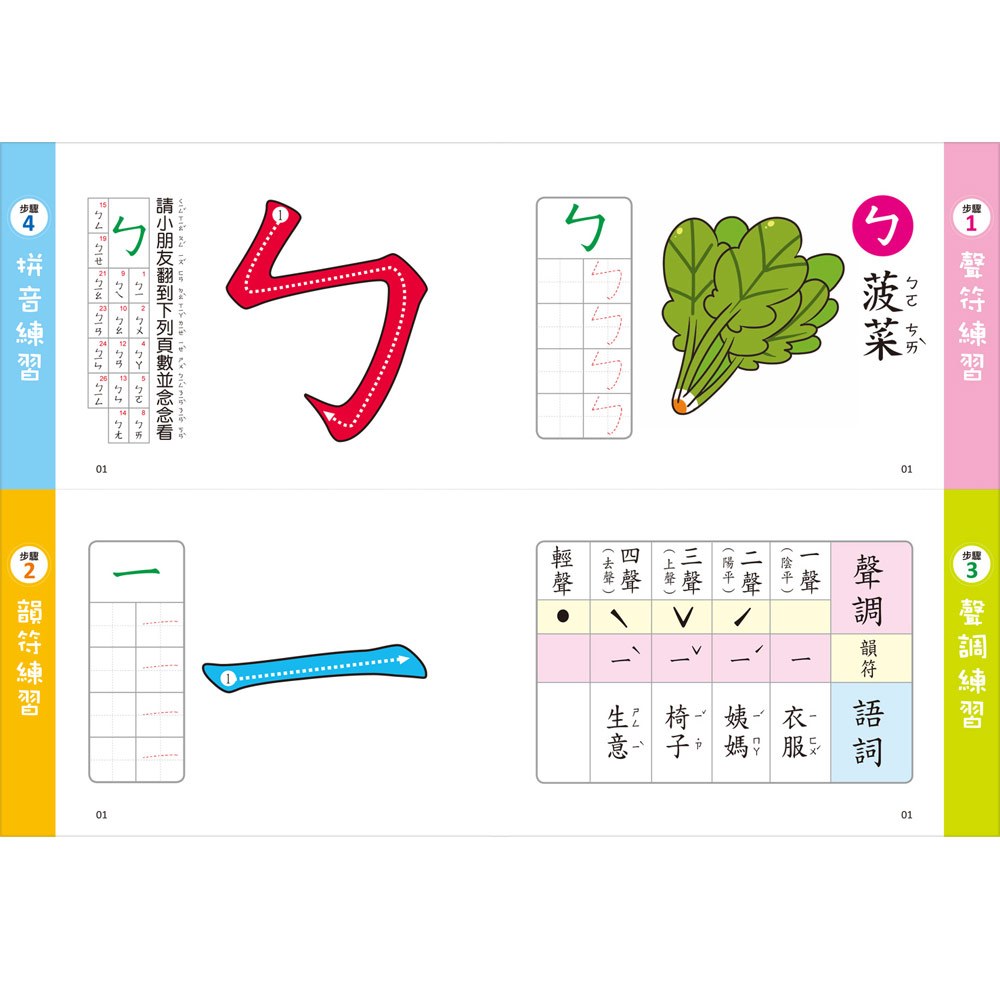 ㄅㄆㄇㄈ學拼音_第一本兒童正音書(附DVD、CD)