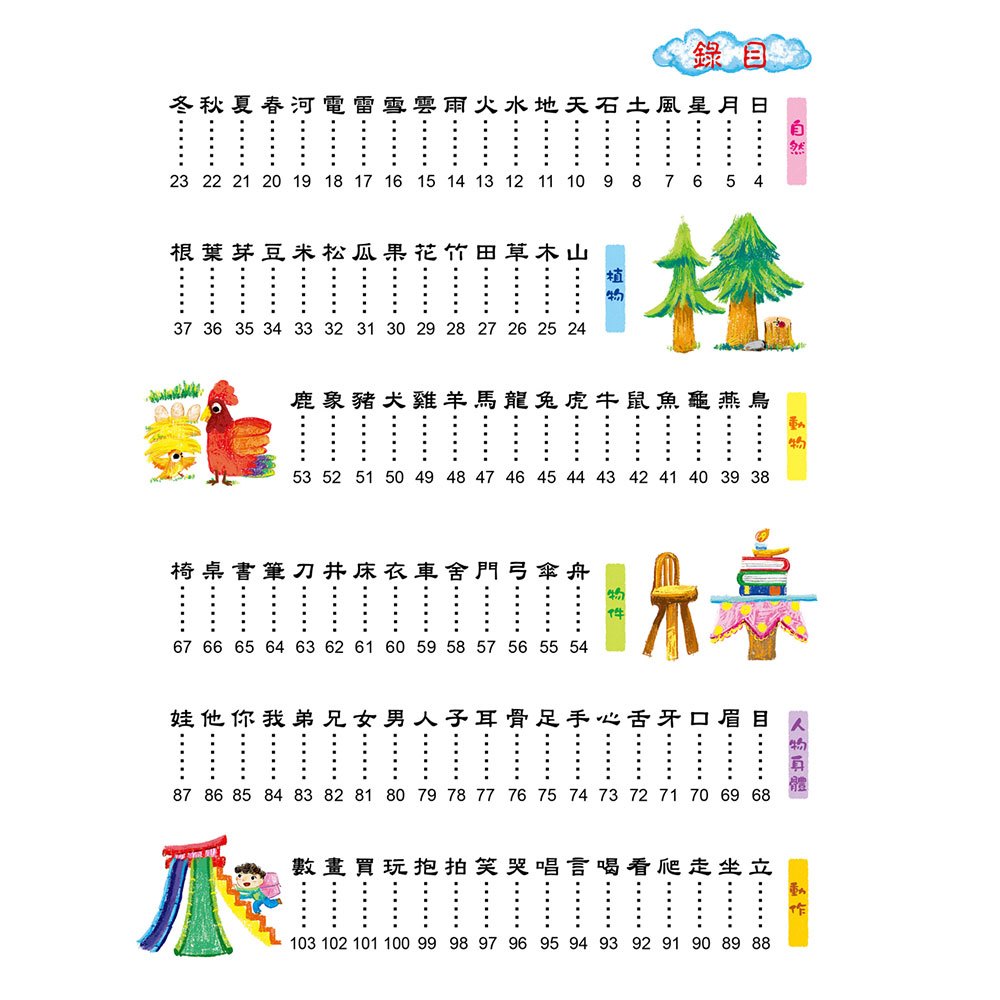 兒童看圖學漢字：這樣認字好有趣【讓孩子看圖認字，運用聯想力，學會100個字】