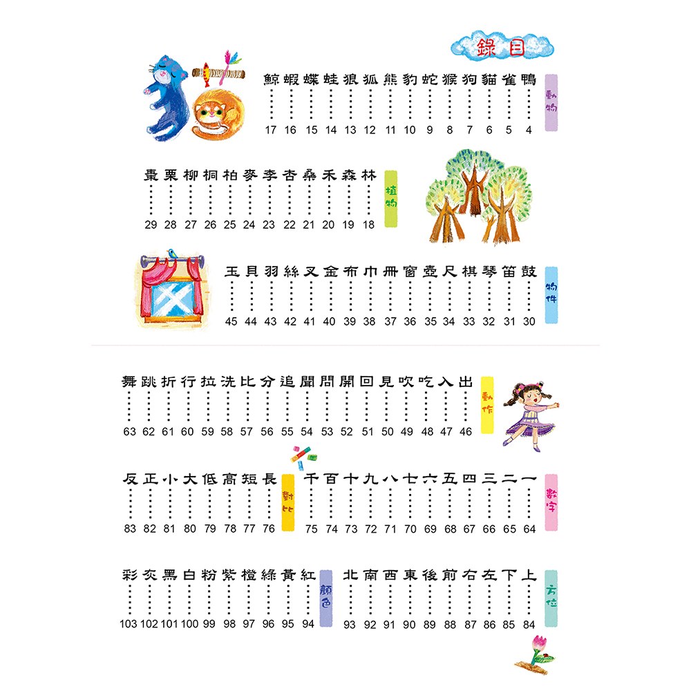 兒童看圖學漢字：這樣認字好好玩【讓孩子看圖認字，運用聯想力，學會100個字】