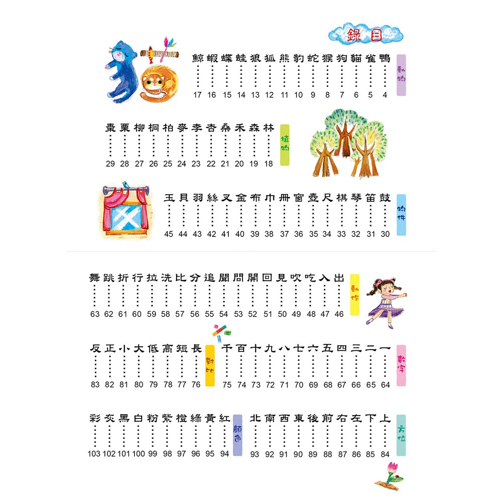 兒童看圖學漢字:這樣認字超好玩