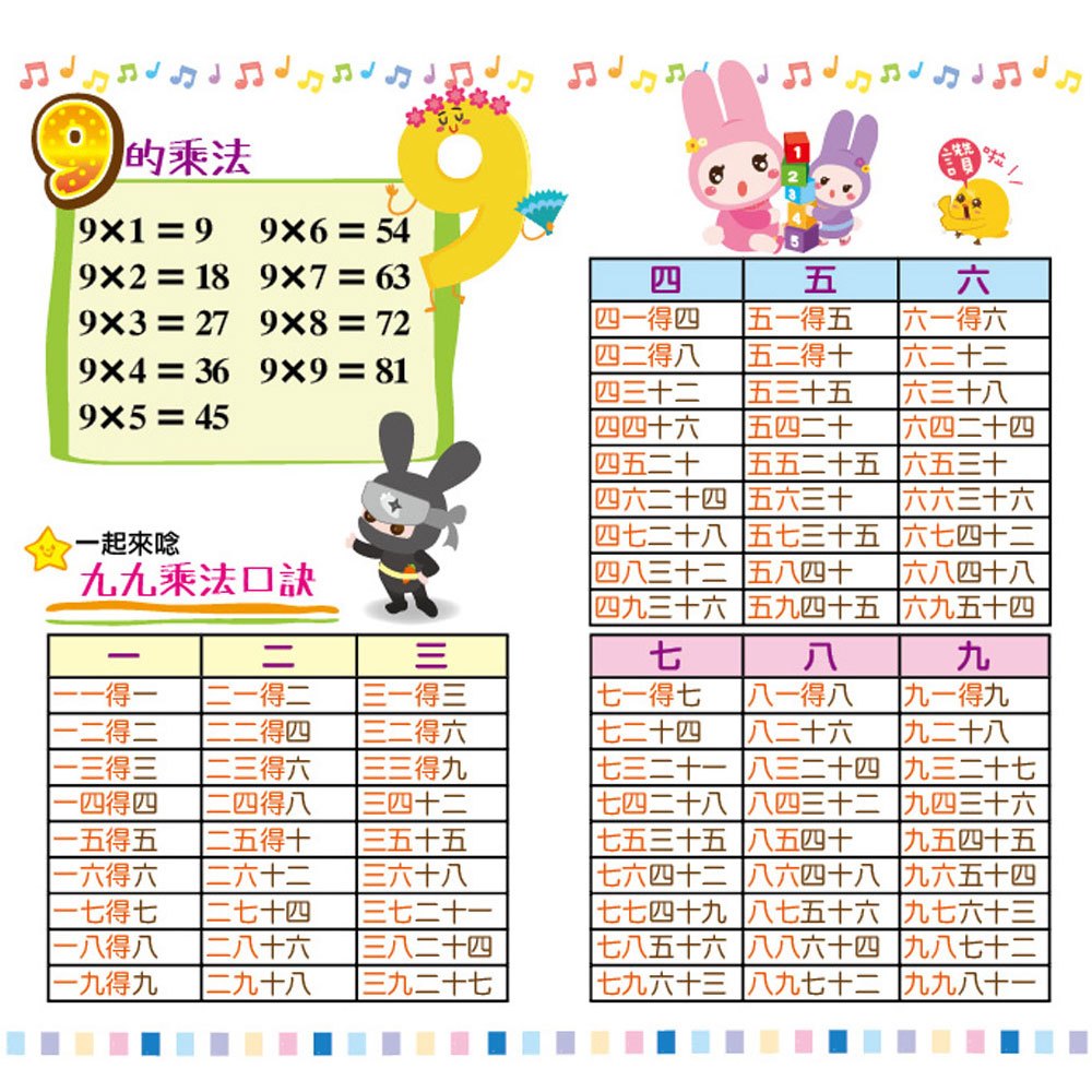口袋聲音書:忍者兔學九九乘法【9首乘法口訣+1首歌曲】