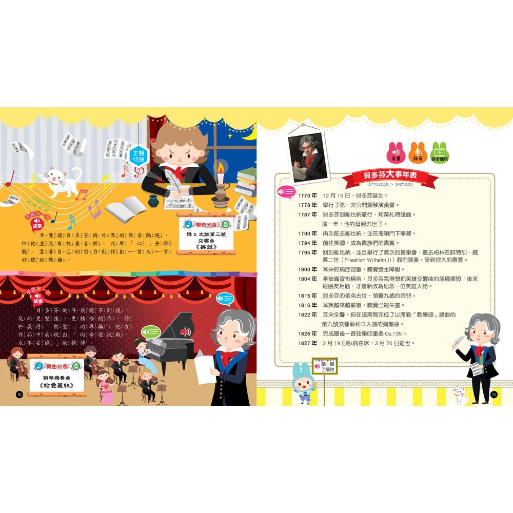 手指按按點讀書:音樂大師世界名曲有聲書