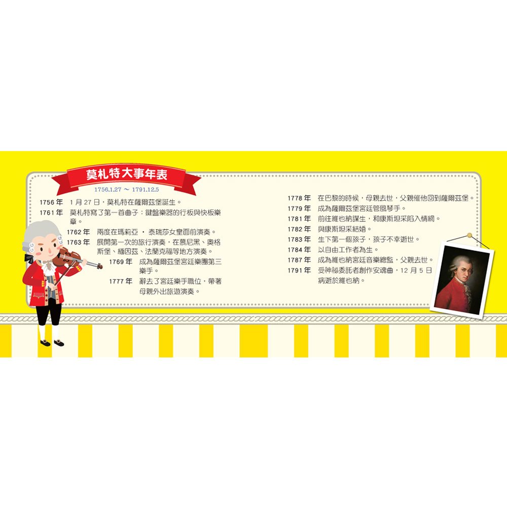 世界音樂大師：莫札特【繪本故事＋6首名曲】（有聲書）