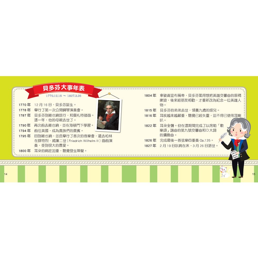 世界音樂大師：貝多芬【繪本故事＋6首名曲】（有聲書）