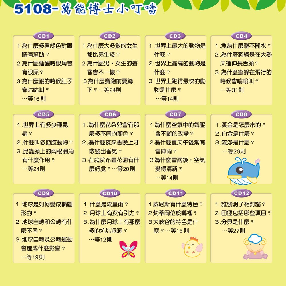 萬能博士小叮噹(12入CD)