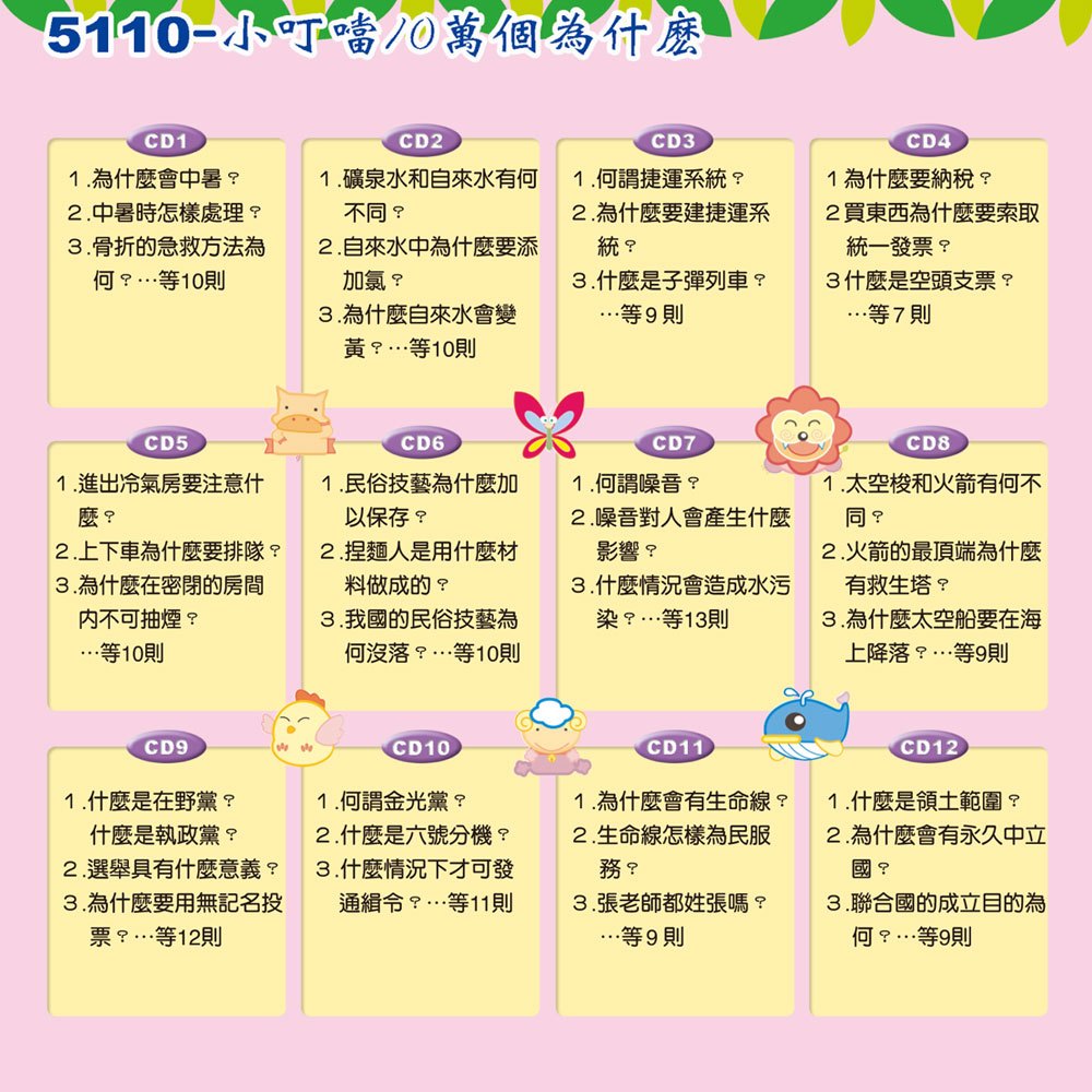 小叮噹10萬個為什麼(12入CD)