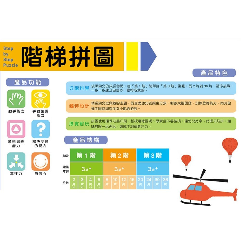 階梯拼圖：第三階交通工具