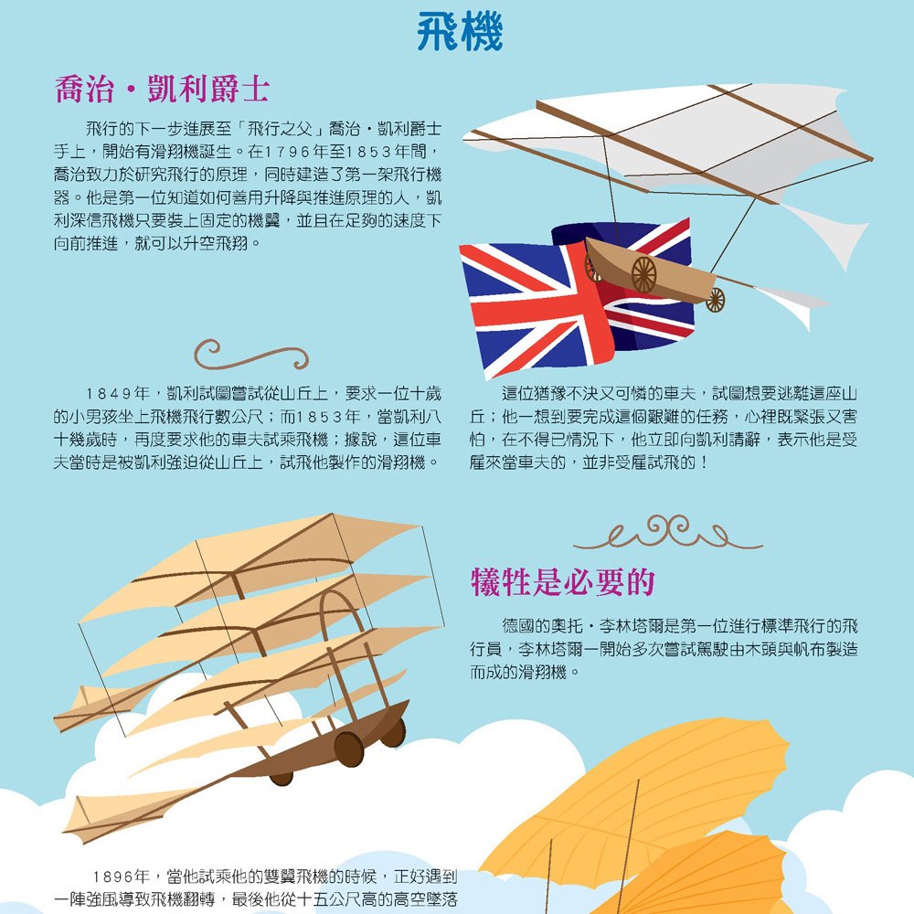 超級模型-3D戰鬥飛機【內含知識書+超大飛機組合模型】