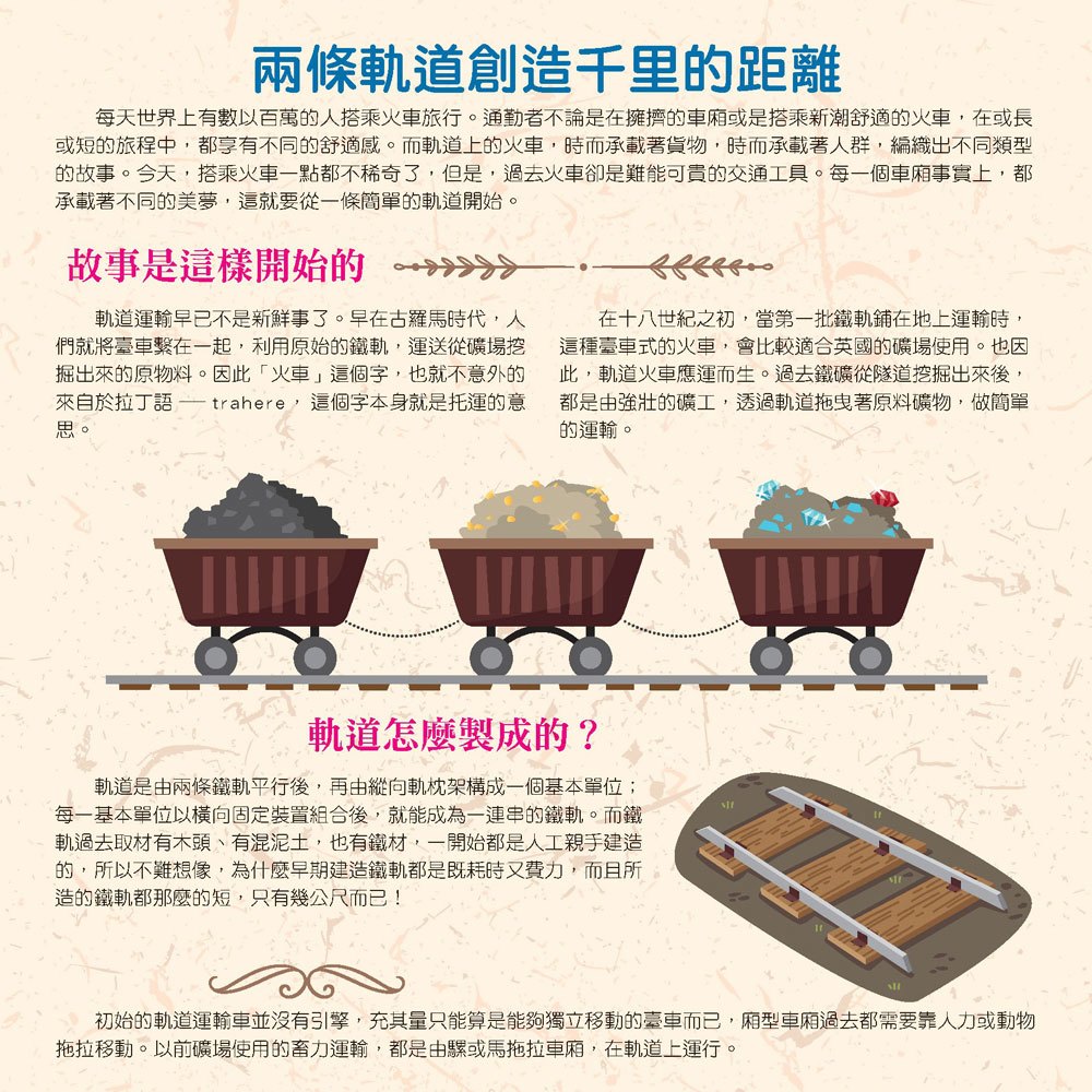 《出清福利品》超級模型-3D蒸汽火車【內含知識書+超大火車組合模型】