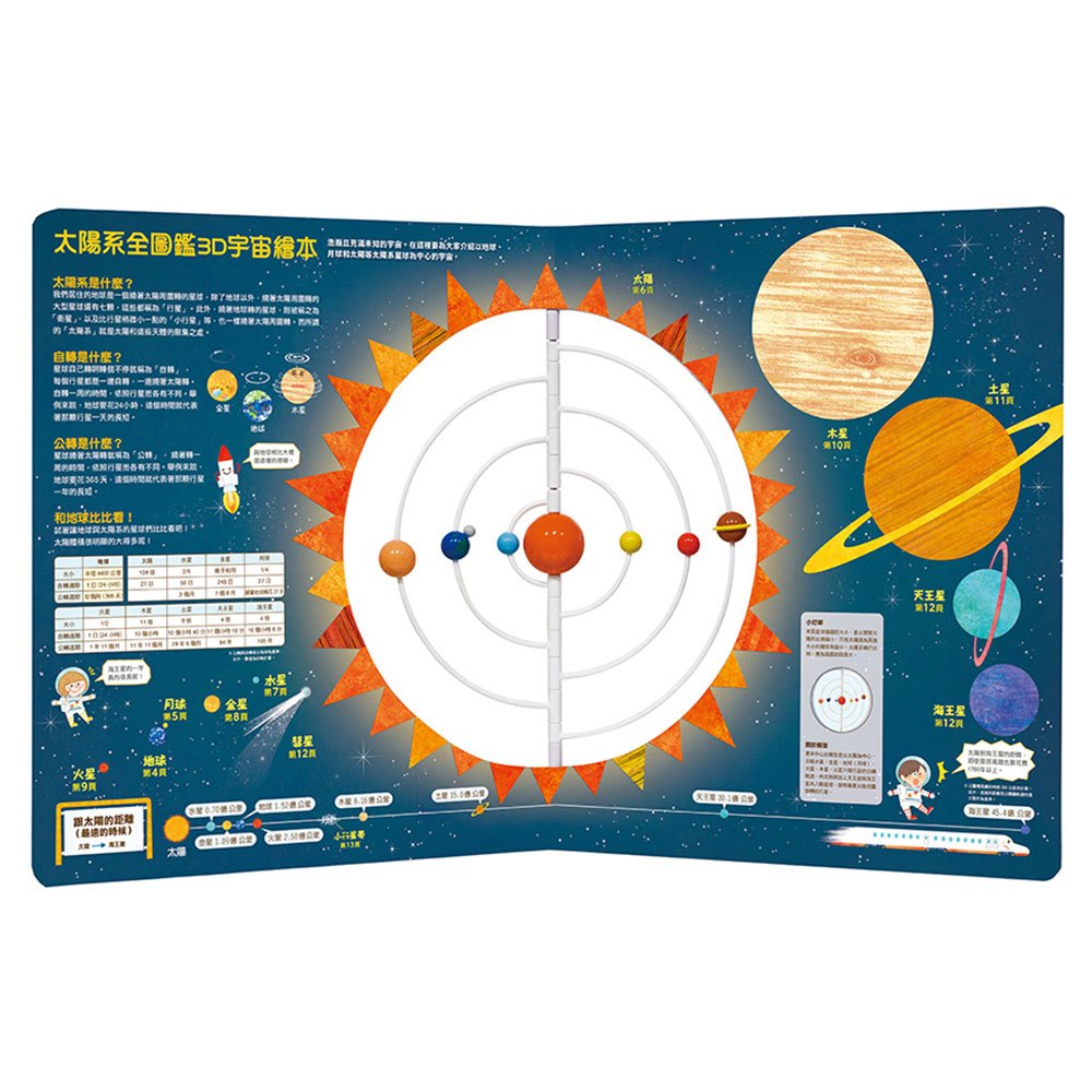 太陽系全圖鑑3D宇宙繪本