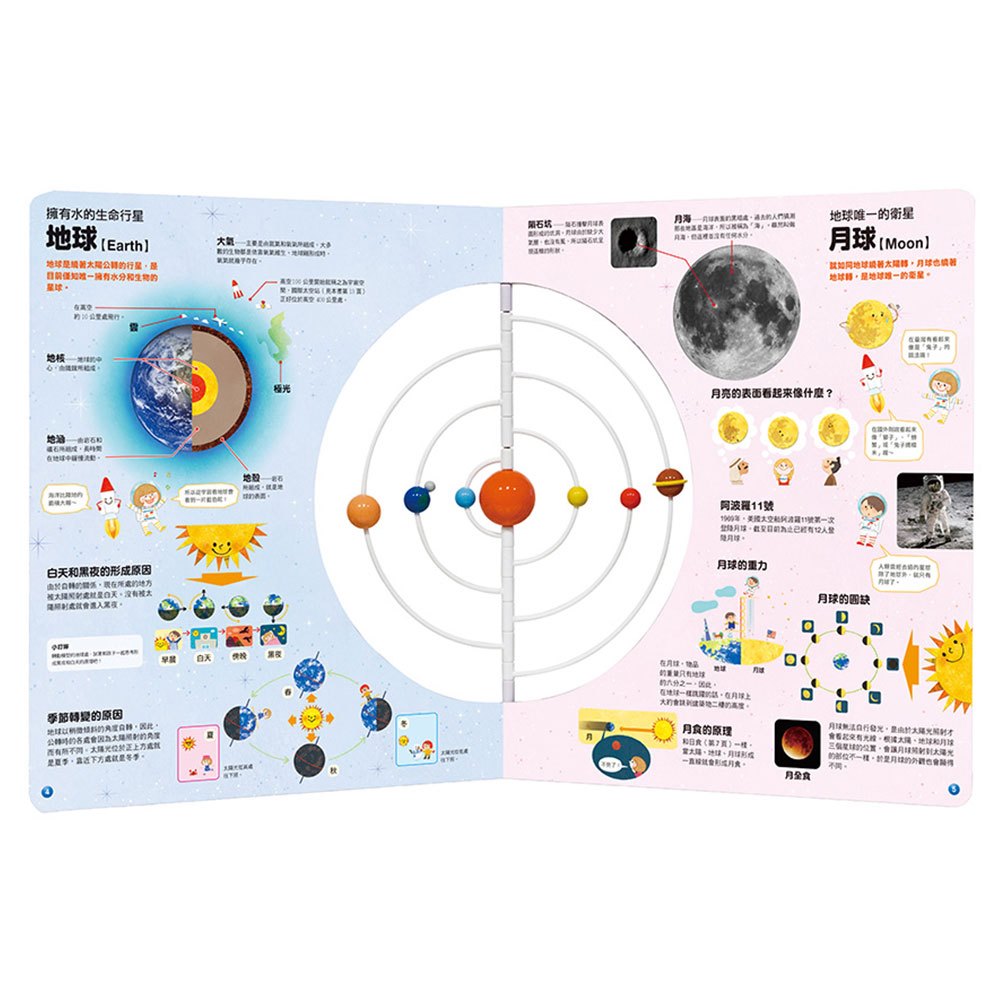 太陽系全圖鑑3D宇宙繪本