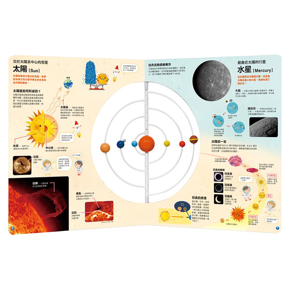 太陽系全圖鑑3D宇宙繪本
