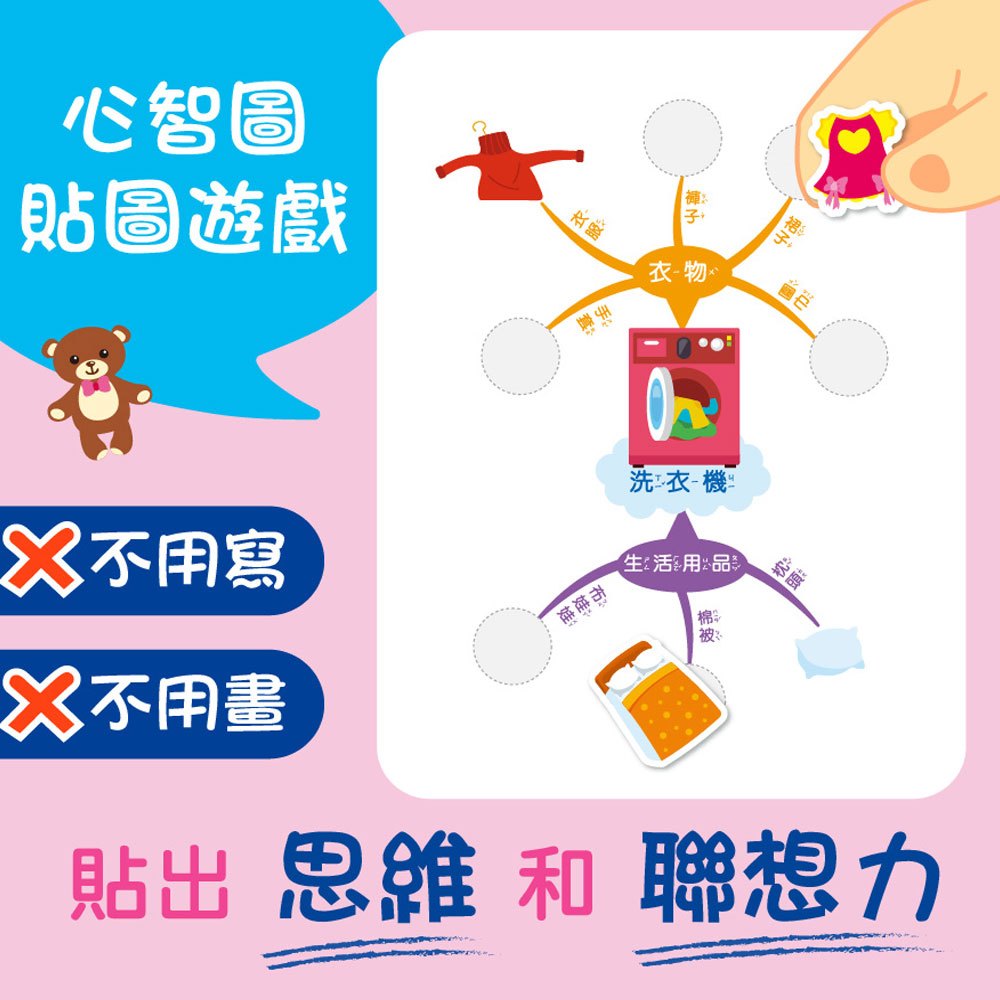 心智圖記憶遊戲貼紙書-歡迎來我家