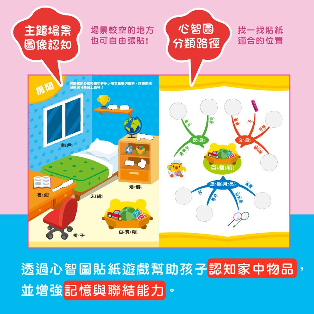 心智圖記憶遊戲貼紙書-歡迎來我家