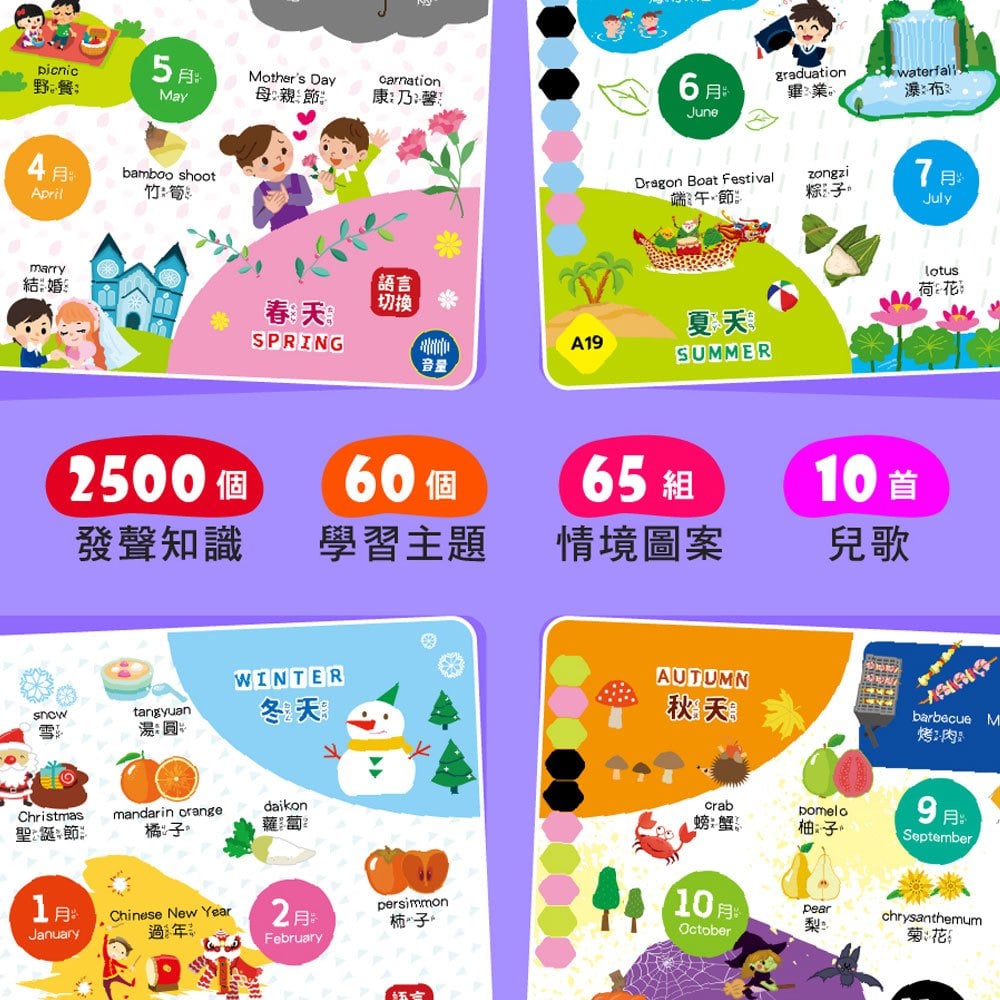 手指按按1200字英單插卡有聲平板學習電腦(綠色)