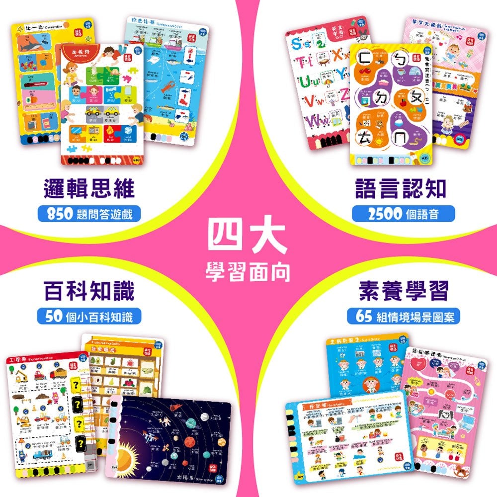 手指按按1200字英單插卡有聲平板學習電腦(綠色)