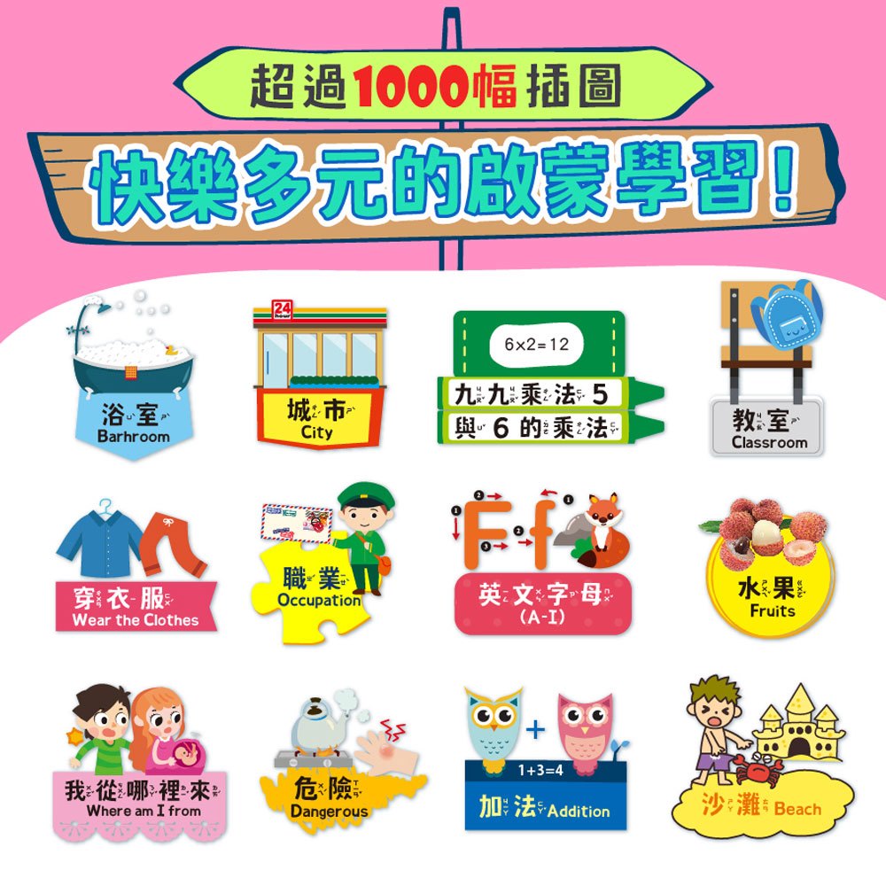 手指按按1200字英單插卡有聲平板學習電腦(粉紅色)