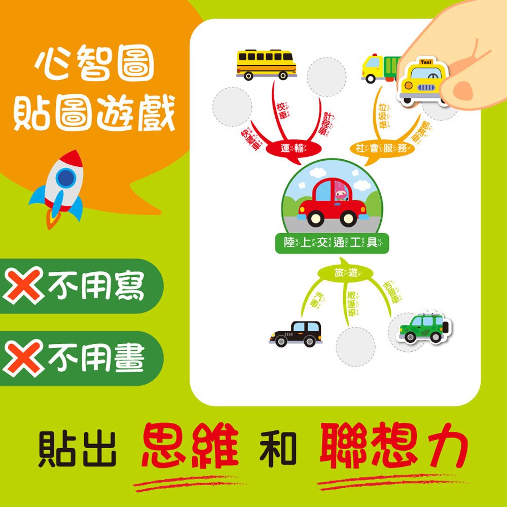 心智圖觀察遊戲貼紙書-交通大解密