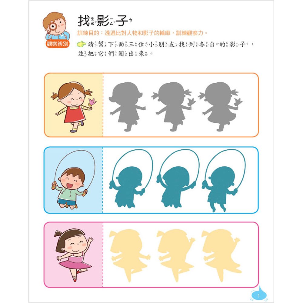 右腦創造力開發
