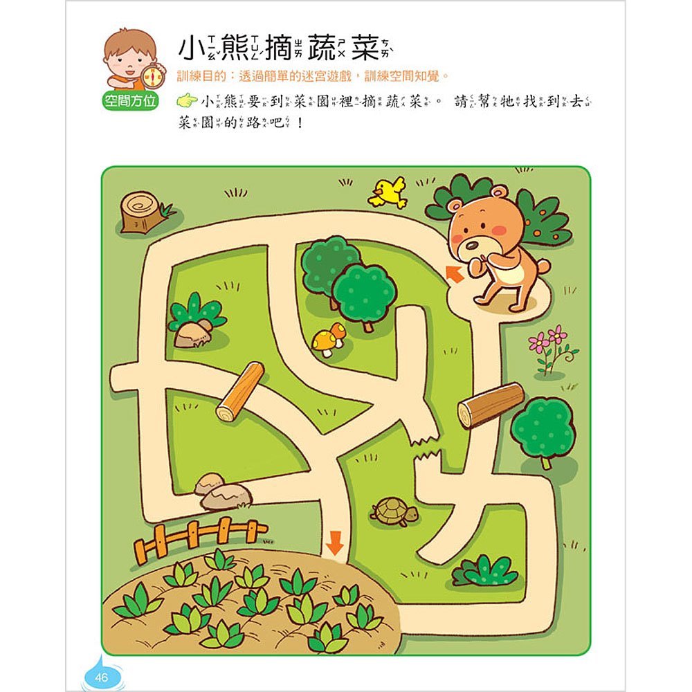 右腦創造力開發