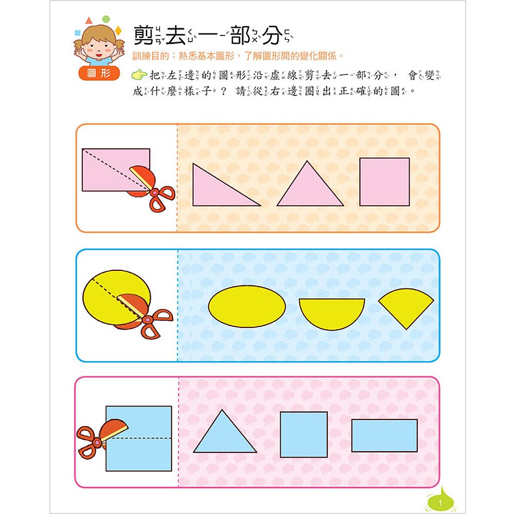 右腦記憶力開發
