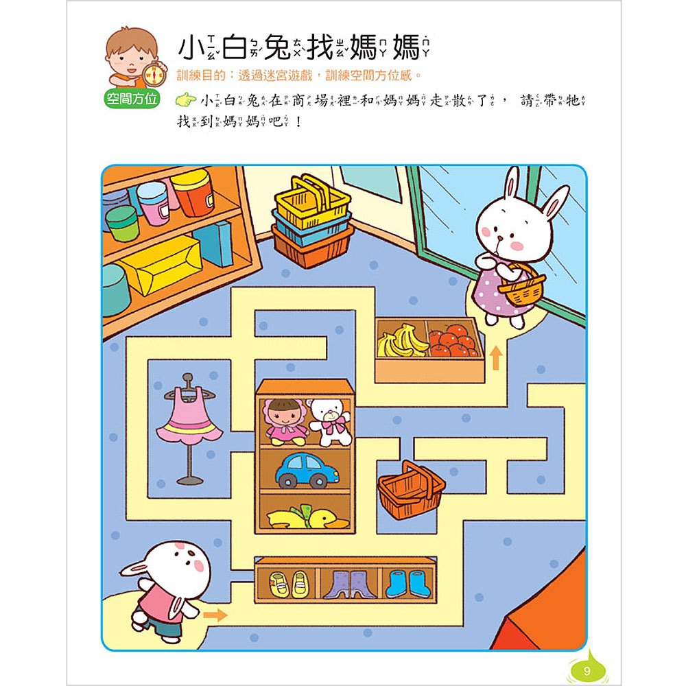 右腦記憶力開發