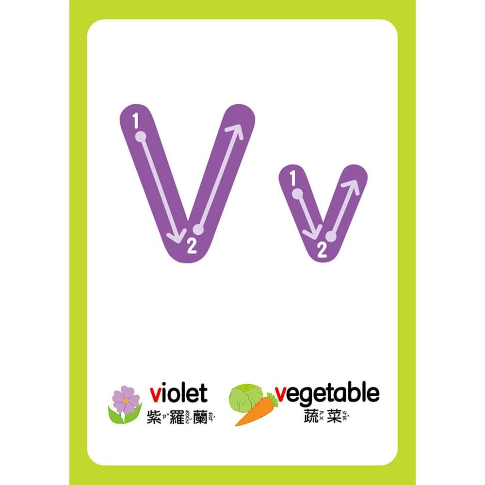 忍者兔認知學習圖卡:字母ABC【40張雙面全彩圖卡+收納鐵盒】