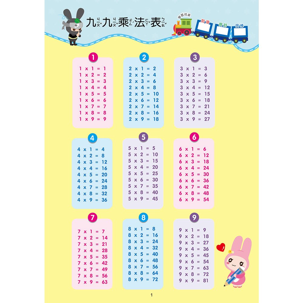 忍者兔學習樂園:九九乘法算一算
