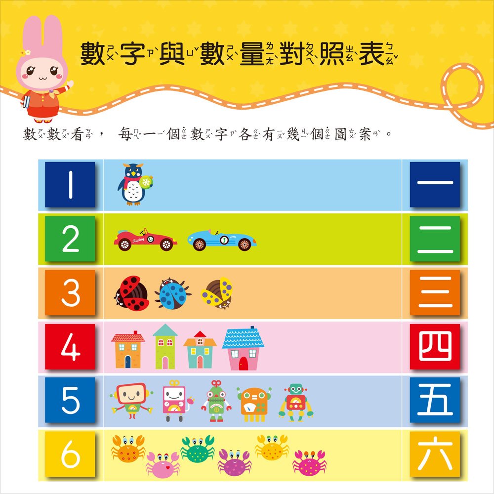 忍者兔學習樂園：123數一數